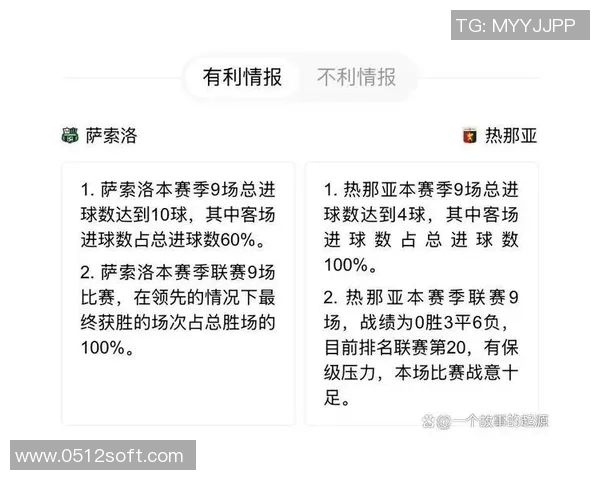 拉奇奥主场迎战萨索洛期待精彩对决双方争夺意甲积分榜重要位置