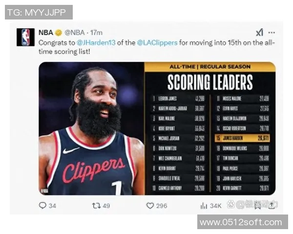 篮网与快船激战后球员采访揭示比赛背后的故事与心声